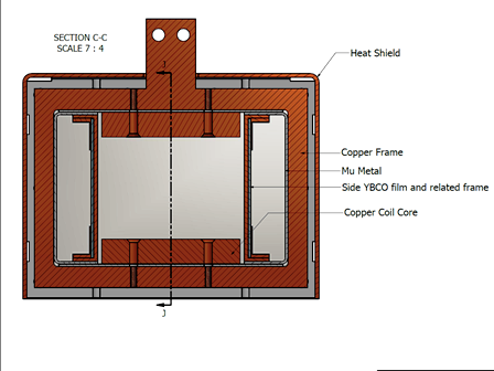 Cryoflipper Expt